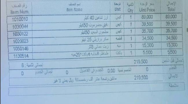 
                     ارتفاع جنوني في اسعار المواد الغذائية بسوق عزان بمديرية ميفعة