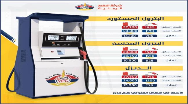 شركة النفط اليمنية تخفض سعر البترول والديزل تزامناً مع ثبات أسعار صرف  ...