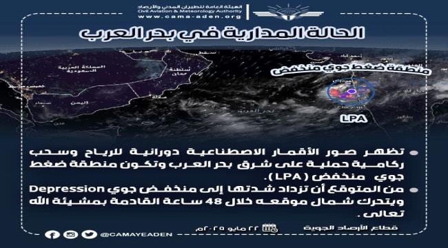 الأرصاد الجوية: ضغط جوي منخفض في بحر العرب خلال الـ48 ساعة القادمة ...