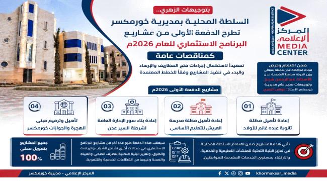 خورمكسر تطرح الدفعة الأولى من مشاريع البرنامج الاستثماري 2026م كمناقصا ...