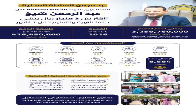 المحافظ شيخ يدعم المعلمين بأكثر من ثلاثة مليارات ريال يمني في سبعة أشهر