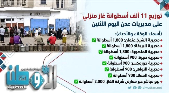 توزيع 11 ألف أسطوانة غاز منزلي على مديريات عدن اليوم الأثنين (أسماء الوكلاء والأحياء)