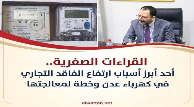 الكاف يضع معالجة القراءات الصفرية ضمن خطة إصلاح منظومة الفوترة وتقليص الفاقد التجاري