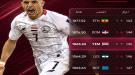 قفزة جديدة لمنتخب اليمن في التصنيف العالمي.