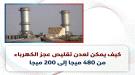 محطة الـ100 ميجاوات السعودية خطوة مهمة لكنها ليست نهاية.