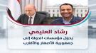 إتهامات جديدة تطال رشاد العليمي بشأن تعيينات قائمة على .
