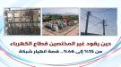 كيف قادت الإدارة الخاطئة قطاع الكهرباء إلى حافة الانهيا.