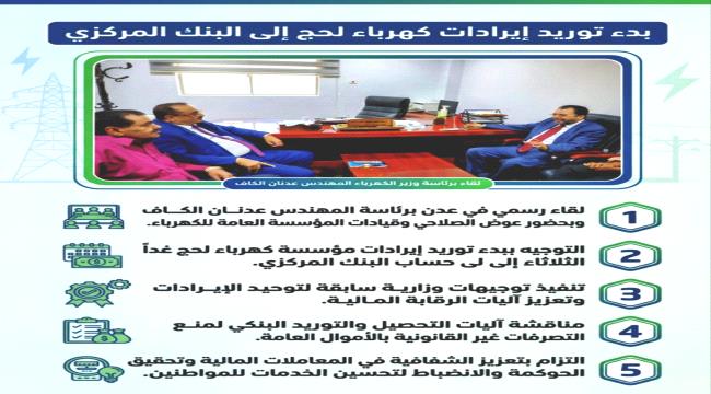 قرار الكاف… اختبار الدولة الحقيقي