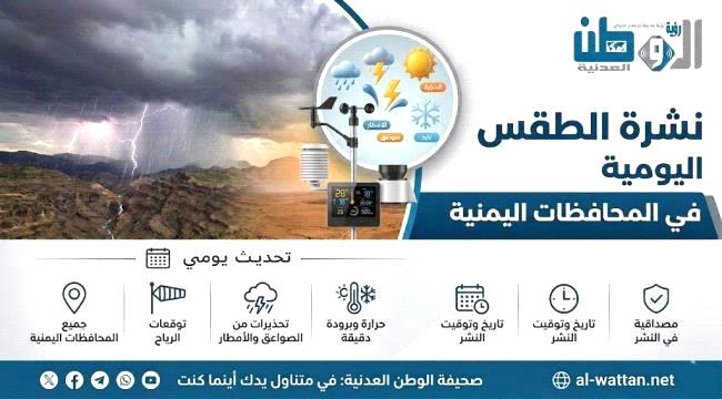 الأرصاد تتوقّع طقساً شديد الحرارة وأمطاراً في أجزاء من السواحل والمرتف ...