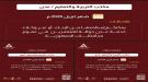 بدء صرف مرتبات أبريل لمعلمي عدن ولحج وأبين عبر بنك عدن .