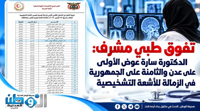 الدكتورة سارة عوض تحصد المركز الأول على عدن والثامن جمهورياً في الزمالة اليمنية للأشعة