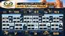 أمن العاصمة عدن يضبط 55 متهما وتحقق 41 قضية جنائية خلال.