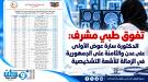 الدكتورة سارة عوض تحصد المركز الأول على عدن والثامن جمه.
