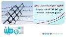 عودة جميع المحطات للخدمة بعد خلل في خط النقل 132 ك.ف ال.