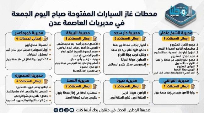 أسماء 35 محطة غاز سيارات ستفتح أبوابها اليوم الجمعة في عدن 