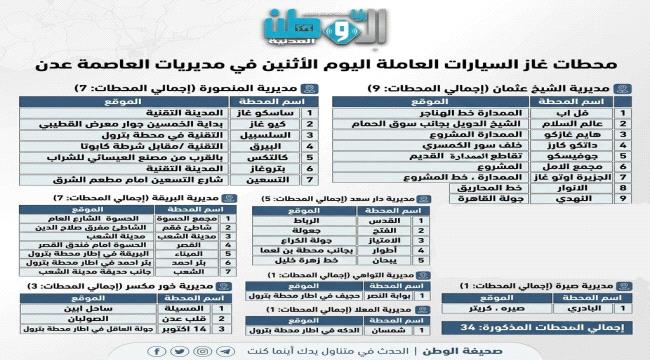 34 محطة غاز سيارات ستفتح أبوابها اليوم الأثنين في مديريات عدن (الأسماء والمواقع)